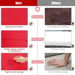 Costway 2PCS Patio Rattan Ottoman Cushioned Seat Foot Rest Furniture TurquoiseRedWhite 18 Costway 2PCS Patio Rattan Ottoman Cushioned Seat Foot Rest Furniture TurquoiseRedWhite -Deals Patio Elegance Store GUEST 54934503 1eed 45a7 9d75 fbd076cd7dd5