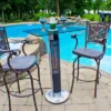 Infrared Electric Outdoor Heater - EnerG+