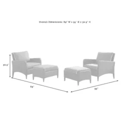 Kiawah 4pc Outdoor Wicker Conversation Set With 2 Arm Chairs & 2 Ottomans Blue - Crosley -Deals Patio Elegance Store GUEST c6fd7d05 cbd1 4089 a318 2e0b7579c0b6