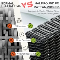 Outsunny 2 Piece Patio Wicker Corner Sofa Set, Outdoor PE Rattan Furniture, With Curved Armrests And Padded Cushions For Balcony, Garden, Or Lawn, Lawn -Deals Patio Elegance Store GUEST cfbde0b8 eddb 4f54 8d62 94c34f3c58ac