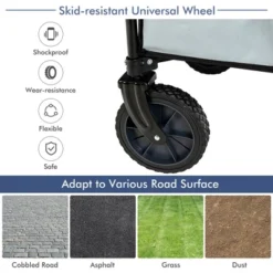 Costway Folding Collapsible Wagon Utility Camping Cart W/Wheels & Adjustable Handle RedGreyNavy -Deals Patio Elegance Store GUEST ddca2638 b4a0 4371 bde1 4e8dc11ed079